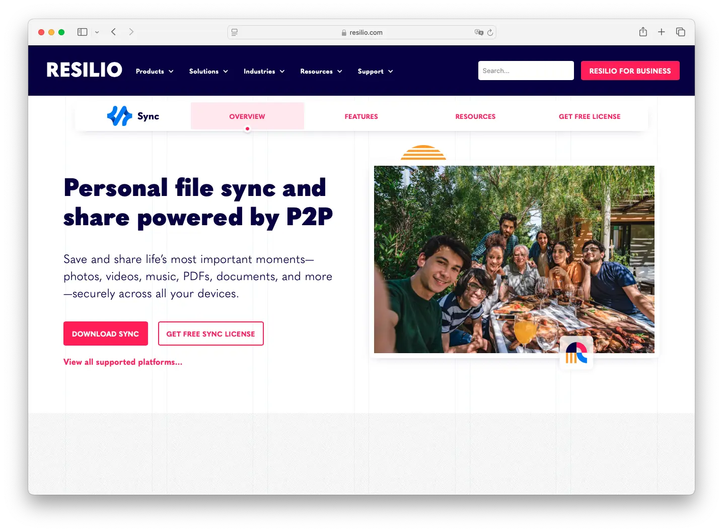 Resilio Sync